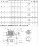 板框壓濾機(jī)濾布型號